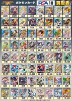 【Breaking Report】The price of Pokémon cards is 20 times worse than you think www
