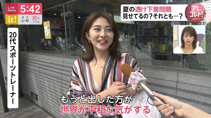 [Image] Overseas competition, as expected too erotic 15th image