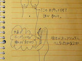 A collection of loveho notes images that couples write in their diary