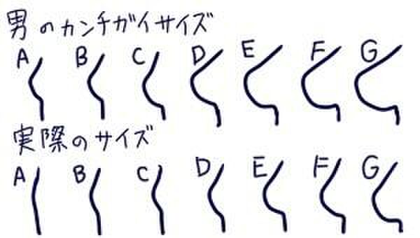 There are a lot of women with big breasts these days, aren't they? wwwww 19th image