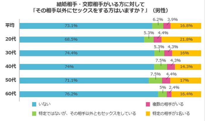 【画像】人妻とかいう究極のエロ生物wwwwwww 23th image