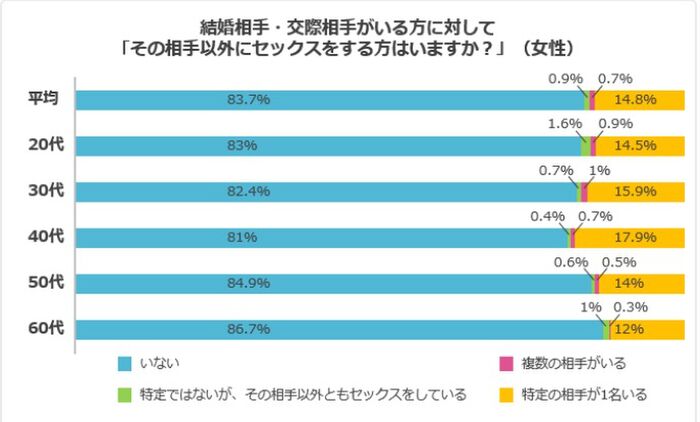 【画像】人妻とかいう究極のエロ生物wwwwwww 24th image