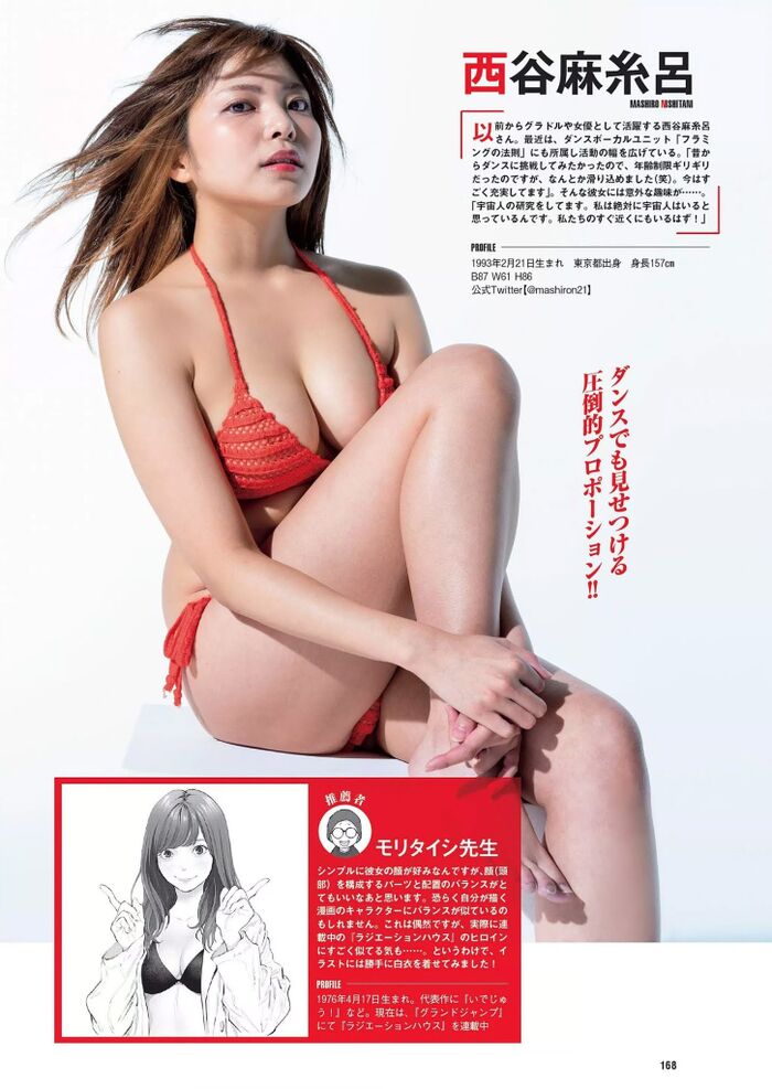 Nishitani Maishiro Latest Gravure Swimsuit Images 33 Photos 6th image